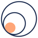 Business Communication Services